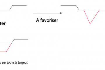 Entretien-cours-eau-Schéma 1.jpg